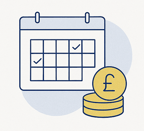 Total Estate Value Summary